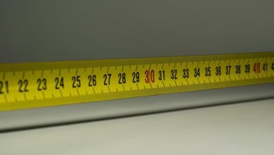 cyber threat evaluation unit