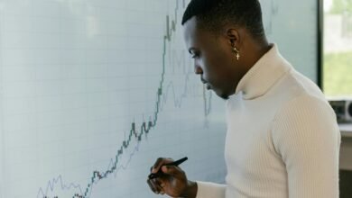 business intelligence report summary