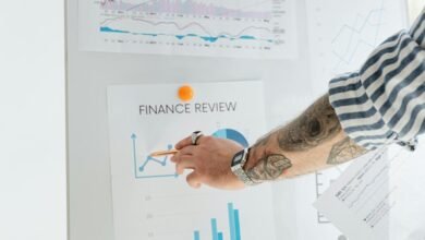 investment strategies for analysis