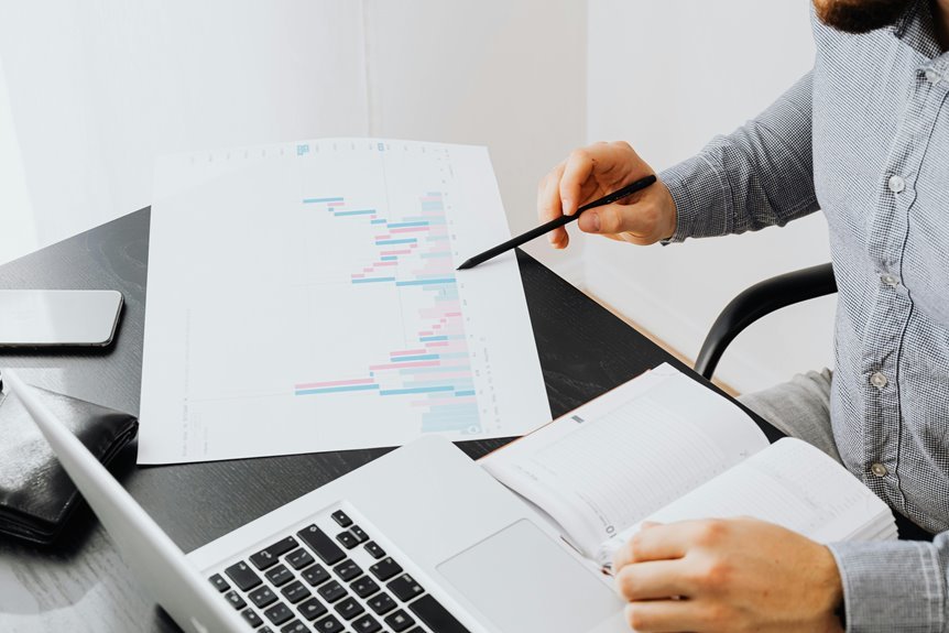 market innovation analysis report